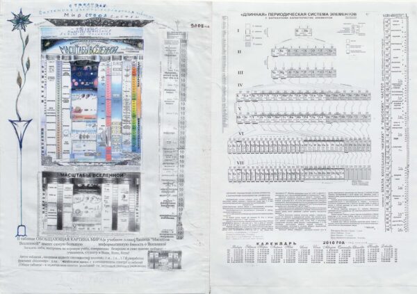 MEDVEDEV.Alexandre.sans ref.A