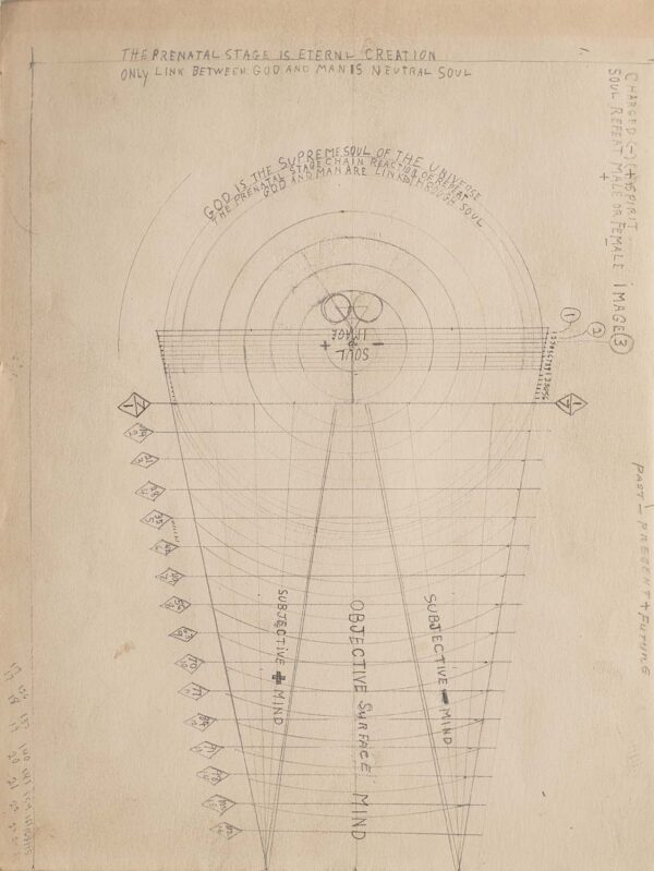NADGROSKI Edward 2958